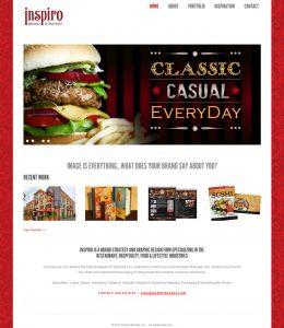 Inspiro - Easy Websites Solutions